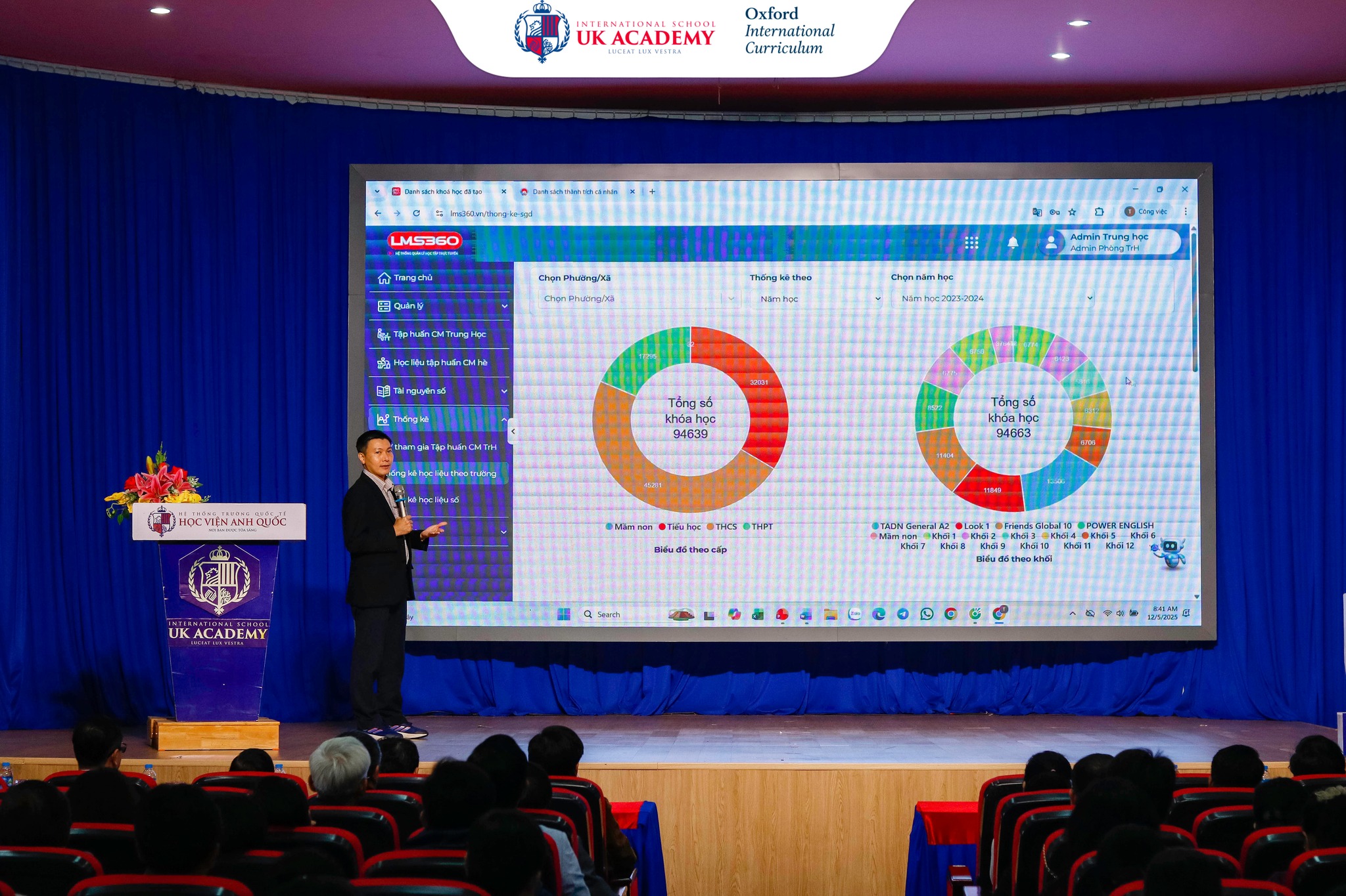 chuyen-doi-so-uka-hue3